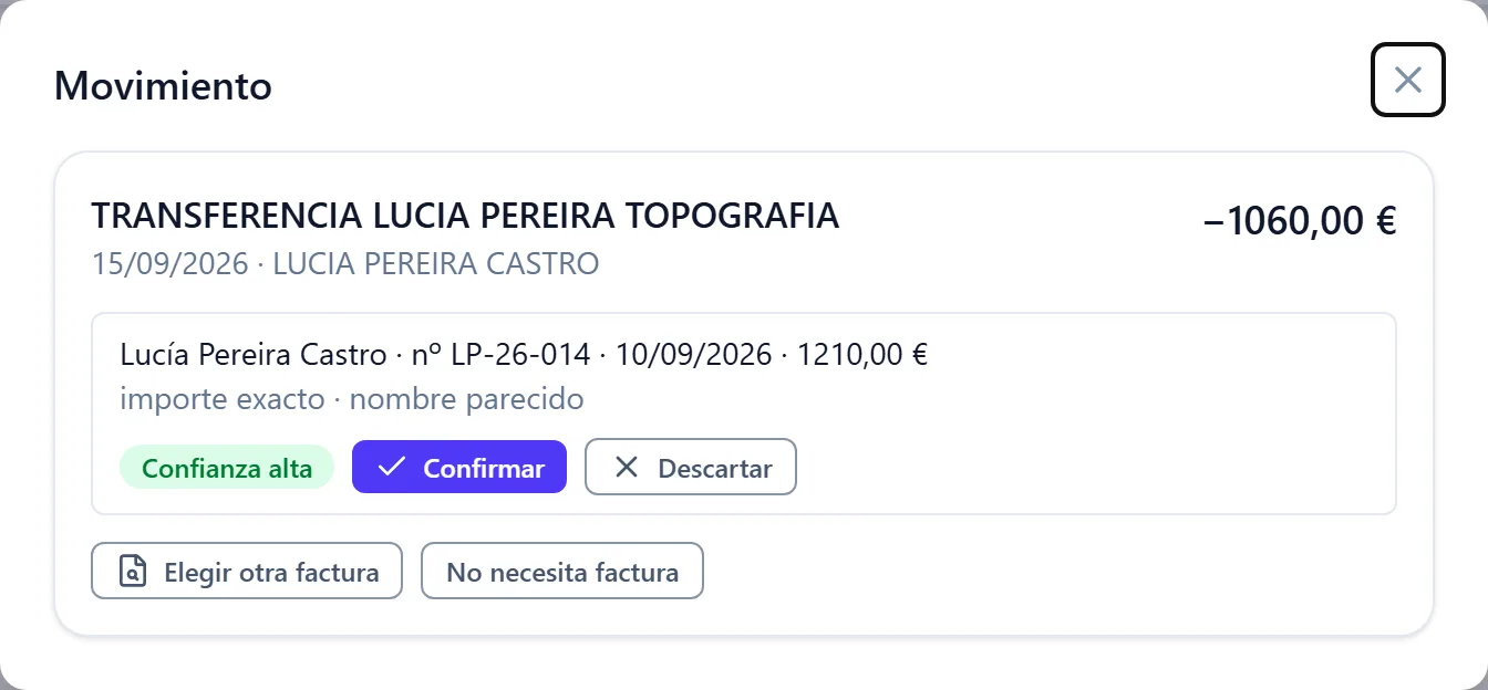 La ficha de un movimiento con su propuesta