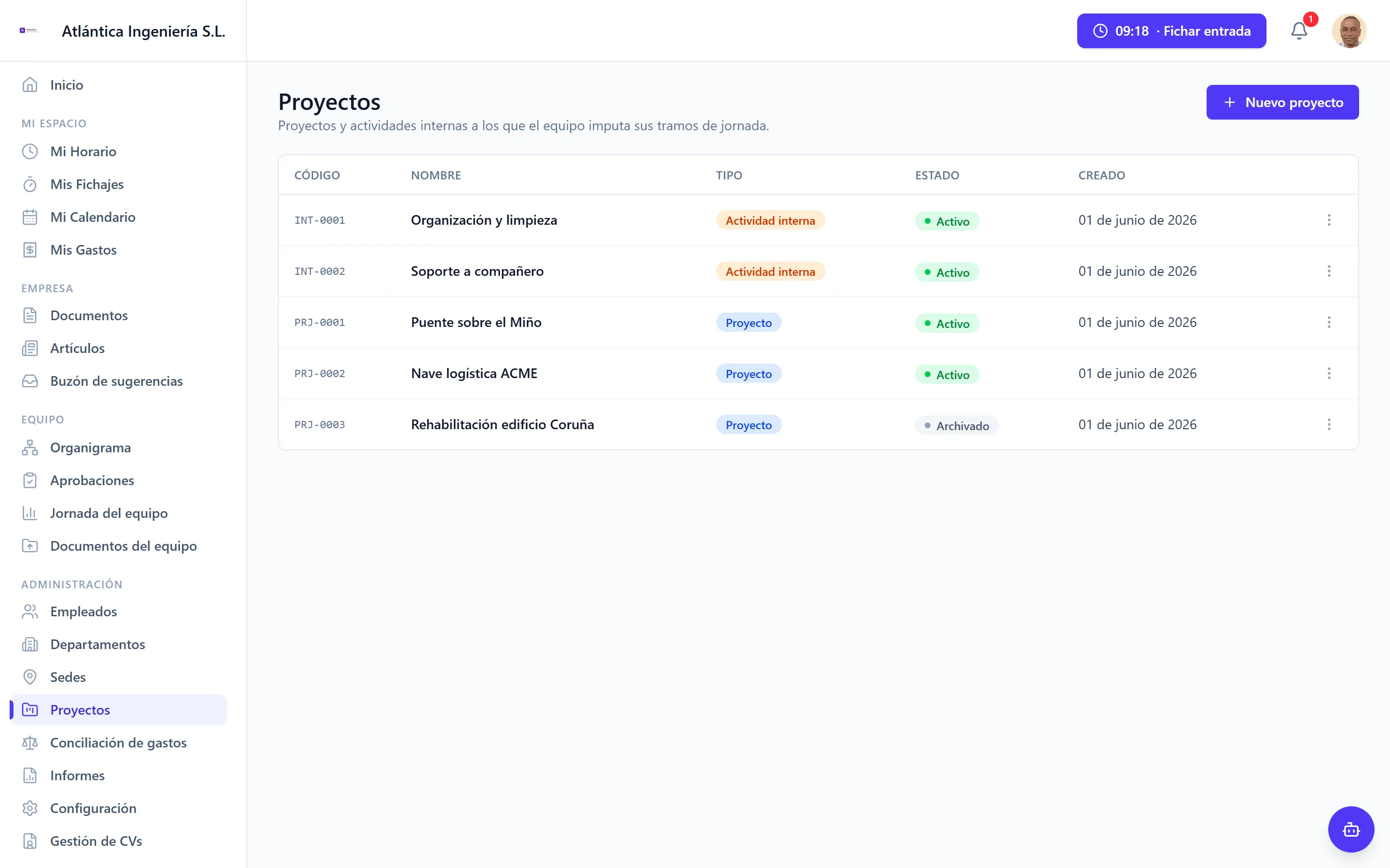 Lista de proyectos de DutyBeat con código, tipo, estado y fecha